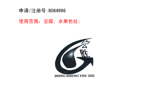 昆明商標(biāo)注冊(cè)公司出售商標(biāo):宏勝 HONG SHENG YOU ZHI HS 29類